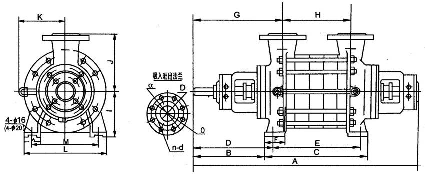 2.5GC-3.5、4GCGC型臥式多級(jí)離心泵外型尺寸圖