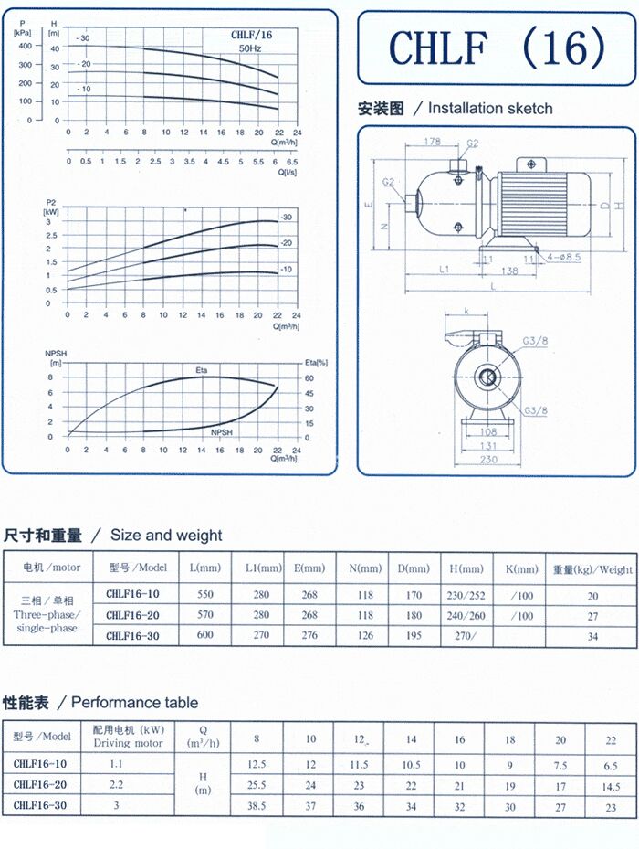 CHLF輕型不銹鋼多級離心泵尺寸和重量、性能表