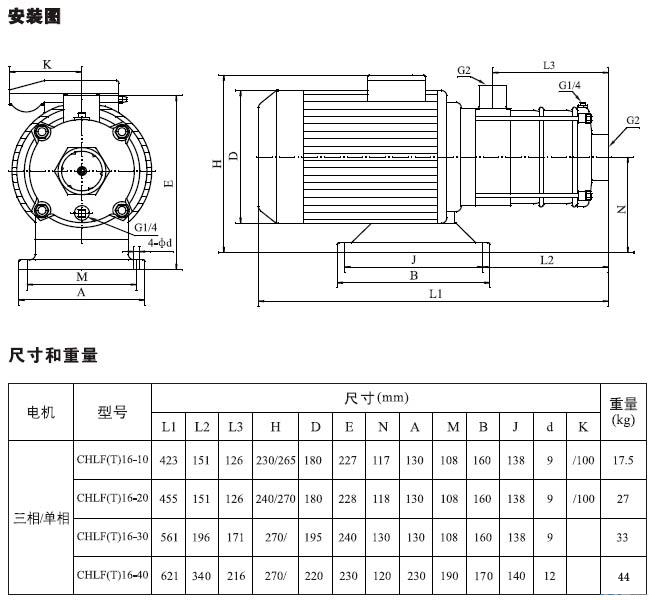 CHLF(T)輕型不銹鋼多級(jí)離心泵材料、安裝圖