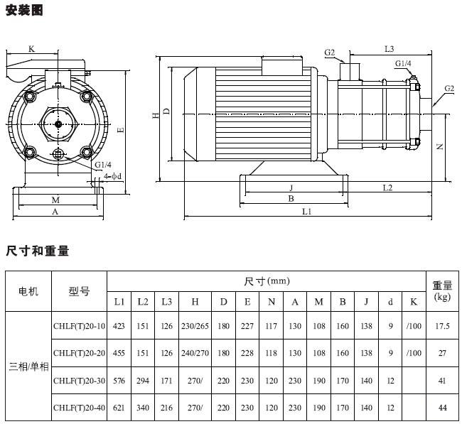 CHLF(T)輕型不銹鋼多級(jí)離心泵材料、安裝圖