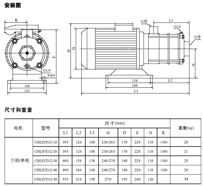 CHLF(T)輕型不銹鋼多級(jí)離心泵材料、安裝圖